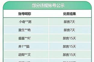 麦卡利斯特：这支利物浦能成大事，希望赛季结束时有冠军入账